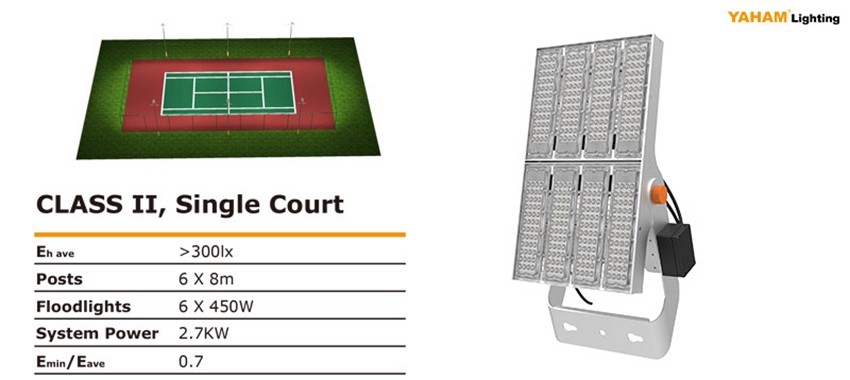 Lumiway 3 LED Sport Lights for Tennis Courts